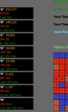 Multiplicative Idle